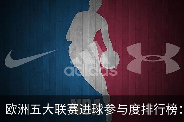 欧洲五大联赛进球参与度排行榜：拉菲尼亚与姆巴佩并列第一