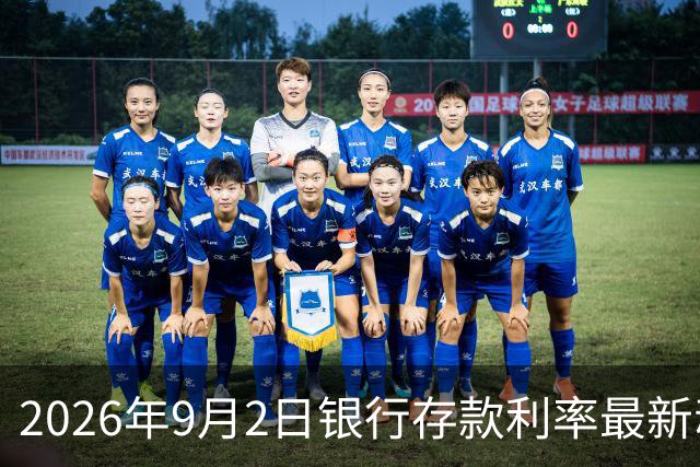 2026年9月2日银行存款利率最新动态